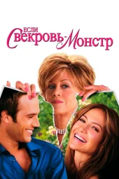 Если свекровь &ndash; монстр&hellip; (2005)